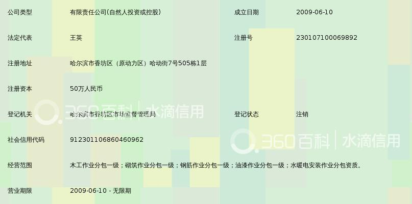 王英建筑劳务